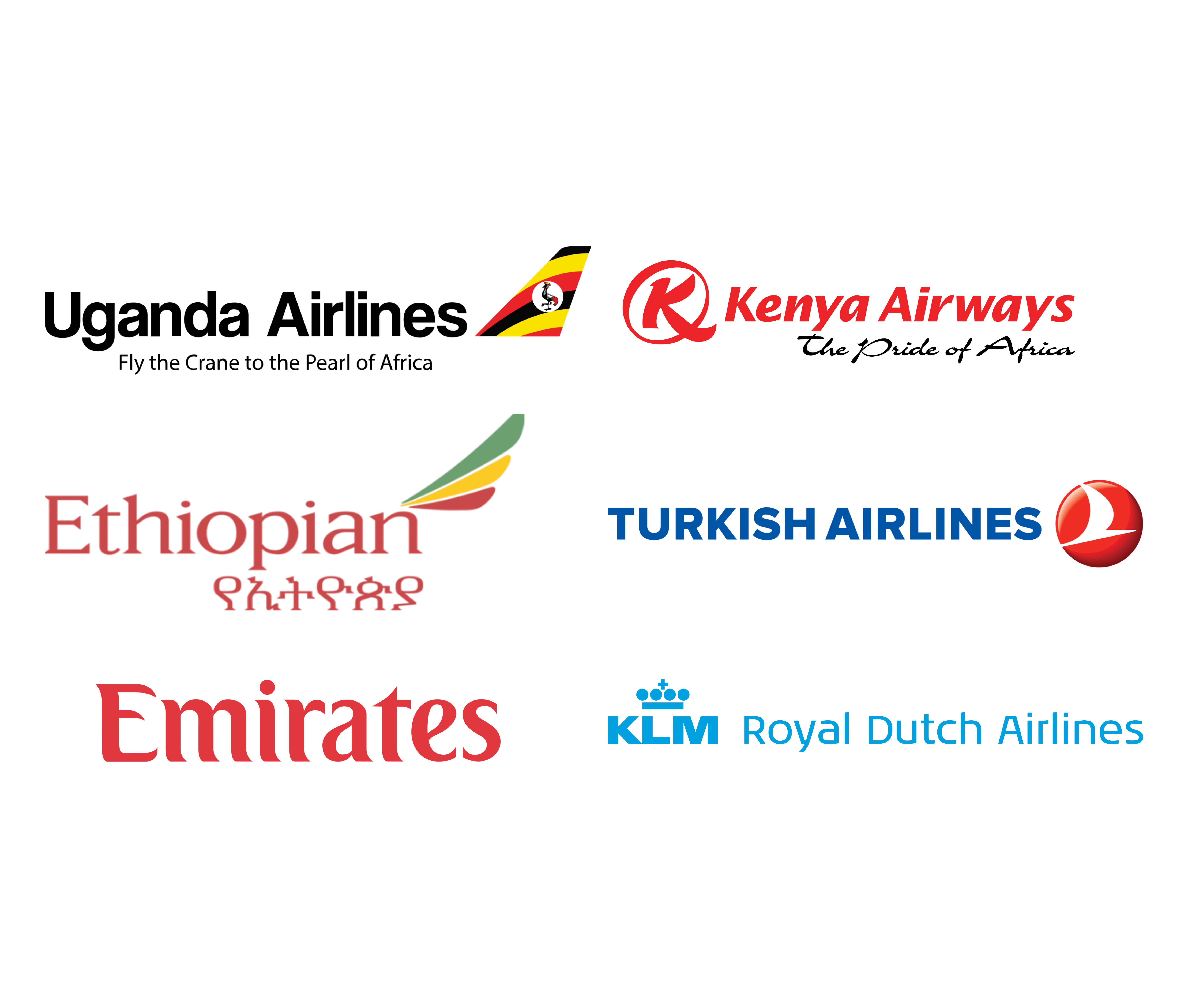 Airline example